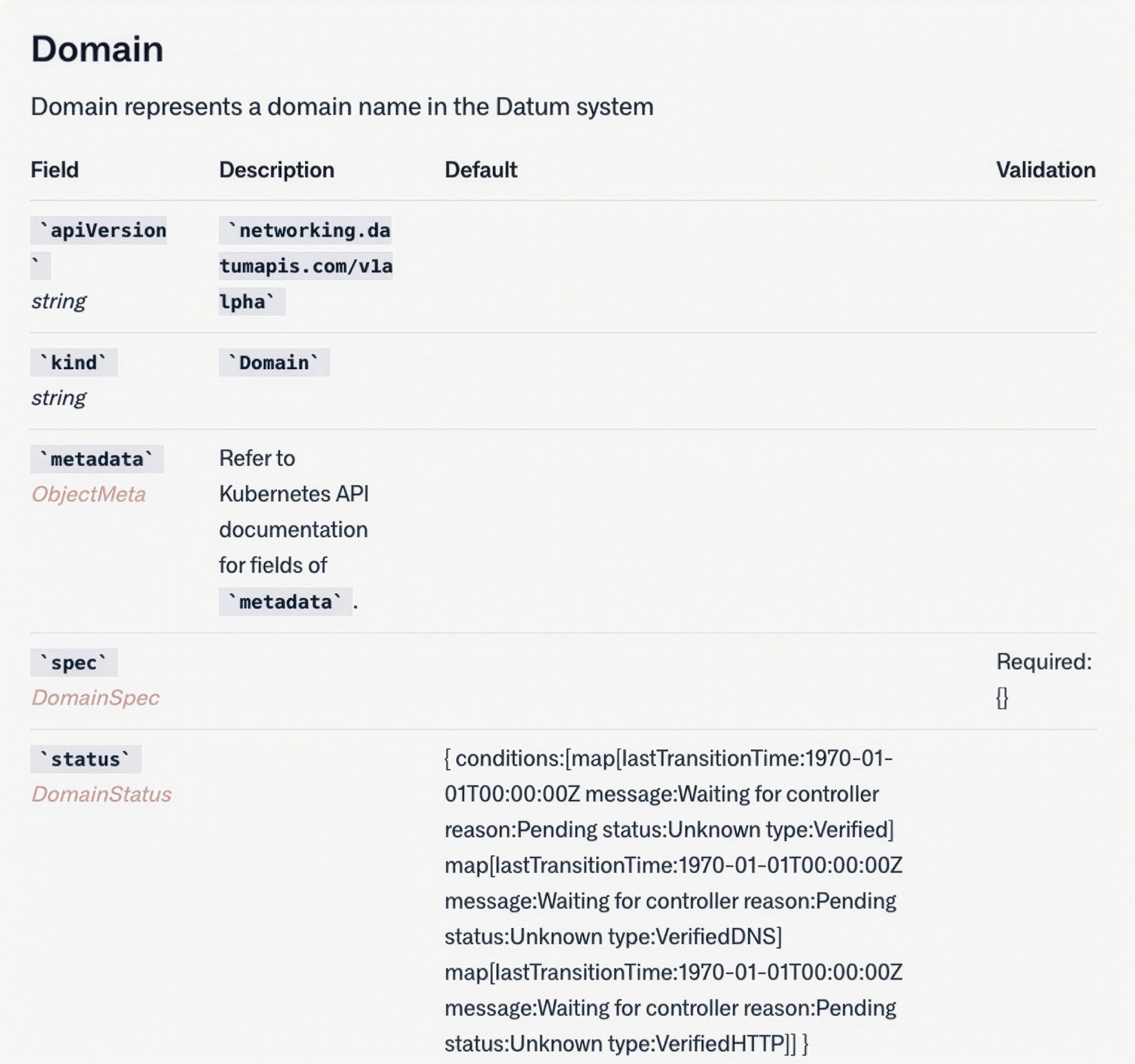 A screenshot showing table of domain names as K8s resource definition in Datum system
